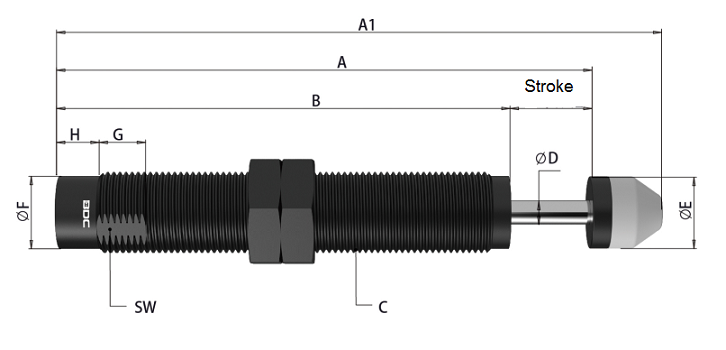 BC06~BC14 Series(图1)